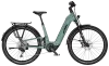 KTM MACINA AERA FS PRIME LFC Di2 bright teal matt US 51 cm